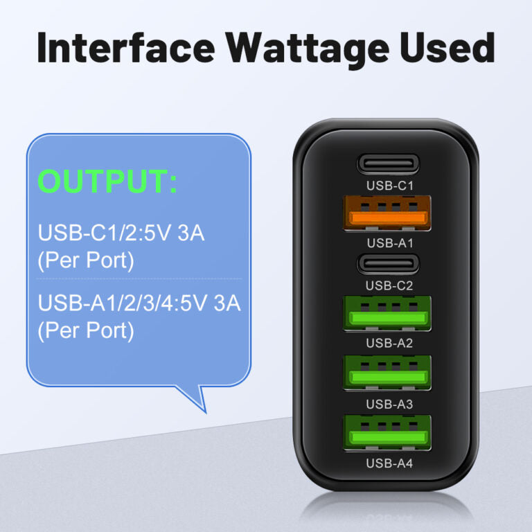 Fast 6-Port USB Charger for Home and Travel Use