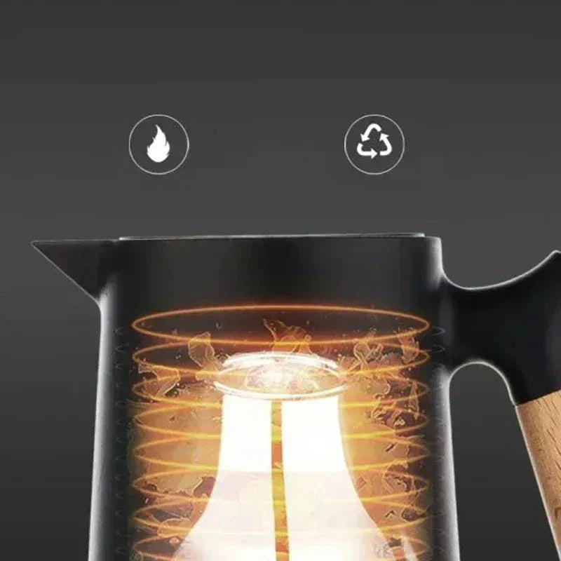 Insulated Thermal Water Bottle with Keeps Hot or Cold