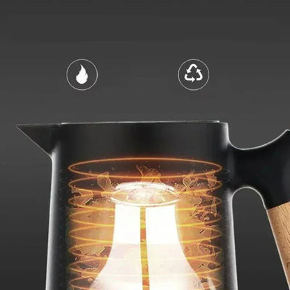 Insulated Thermal Water Bottle with Keeps Hot or Cold