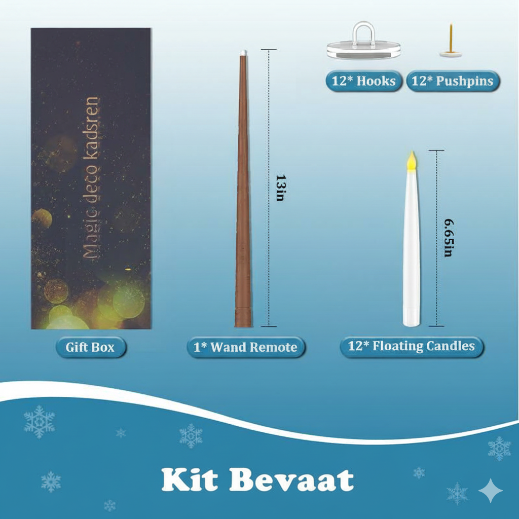 Ambient Glow LED Candle Set with Remote Control
