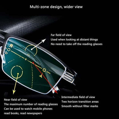Prescription Multifocal Glasses with Blue Light Blocker