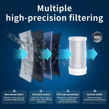 Pure Water Filter System for Clean Drinking Water