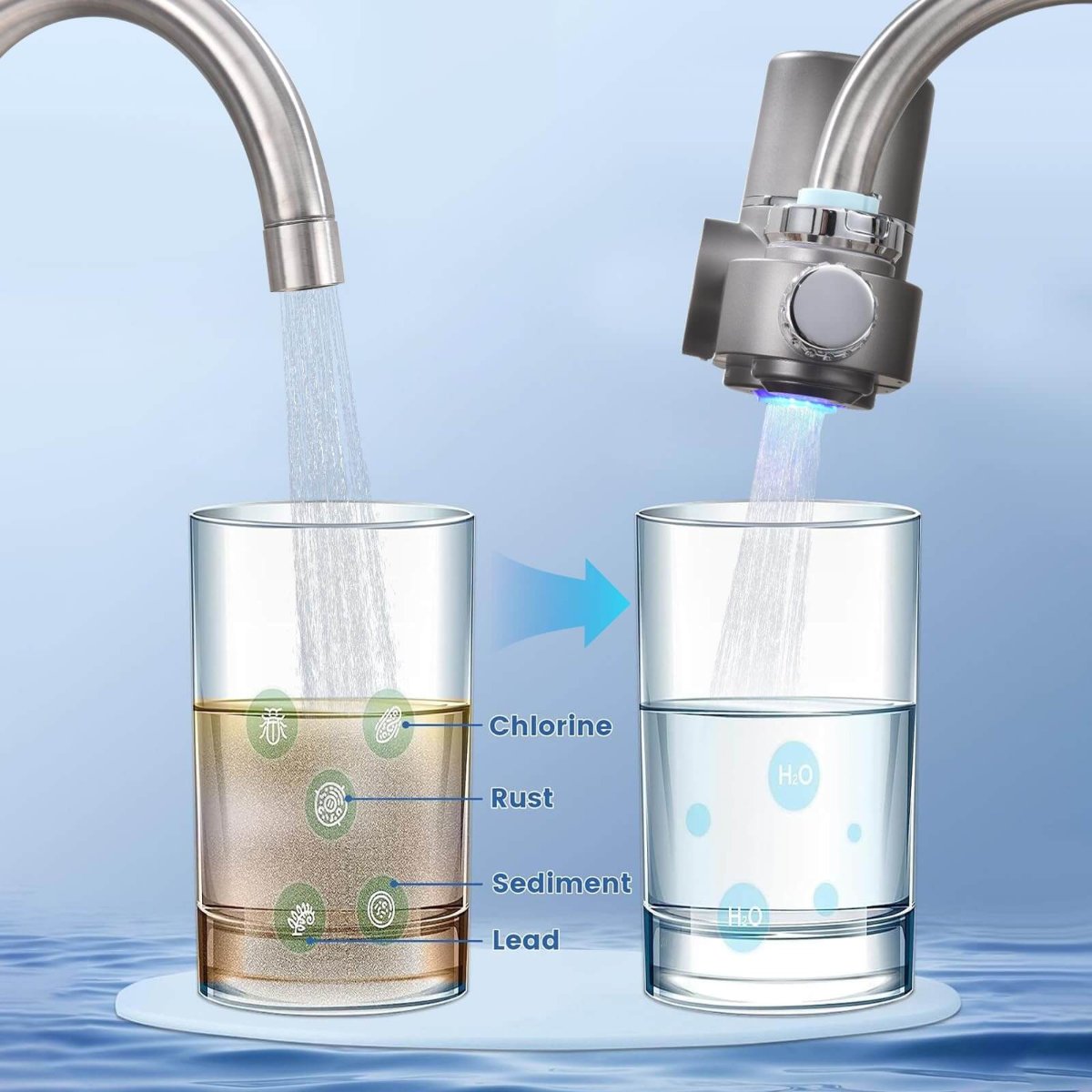 Pure Water Filter System for Clean Drinking Water
