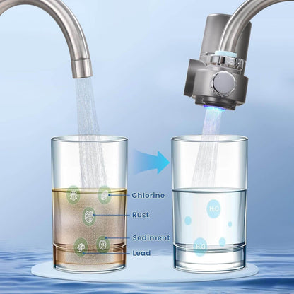 Pure Water Filter System for Clean Drinking Water