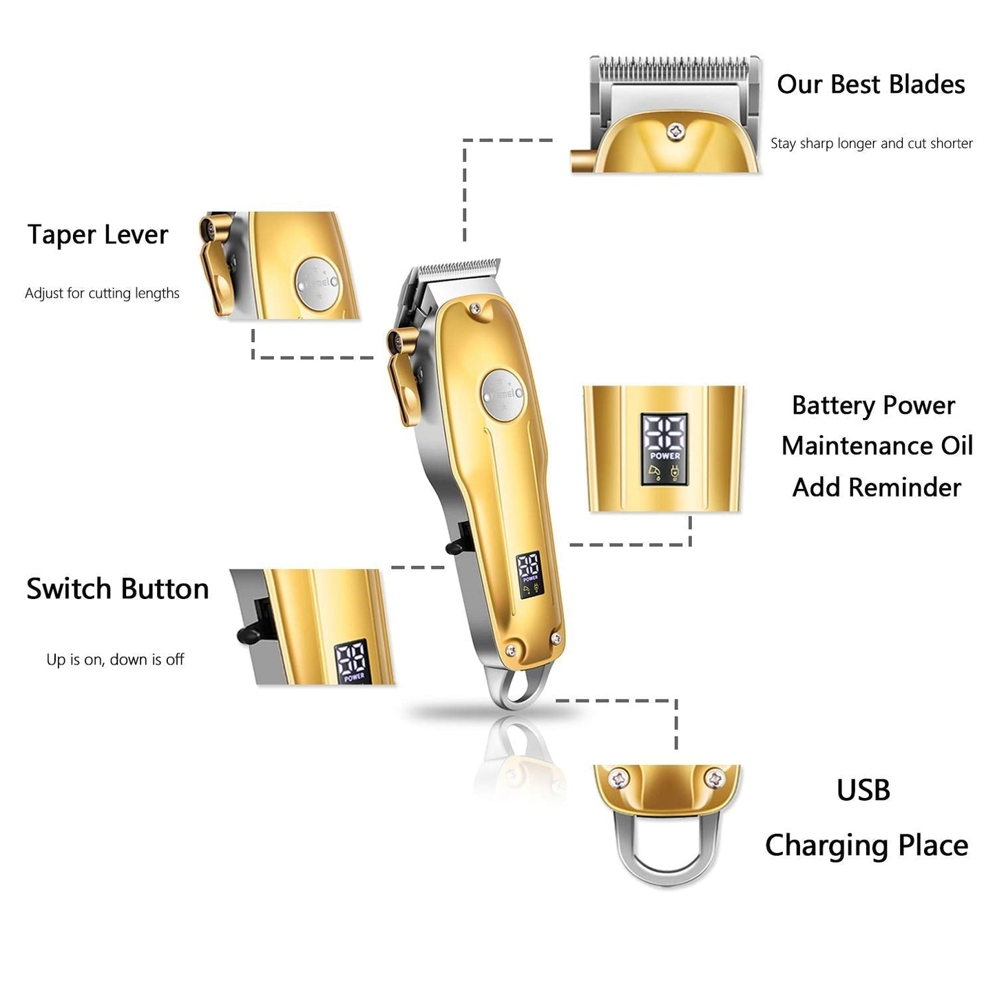 GroomMaster | Sleek Versatile 3-in-1 Hair Clipper and Beard Trimmer Set 6