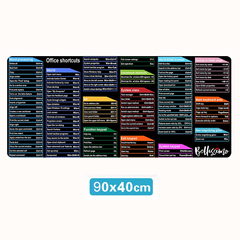 Quick Reference Keyboard Shortcut Note Pad