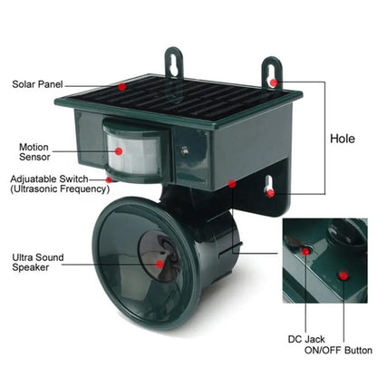 Outdoor Solar Bird Repellent with Motion Sensor