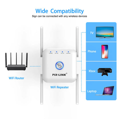 Fast Whole Home WiFi Booster with 4 Powerful Antennas