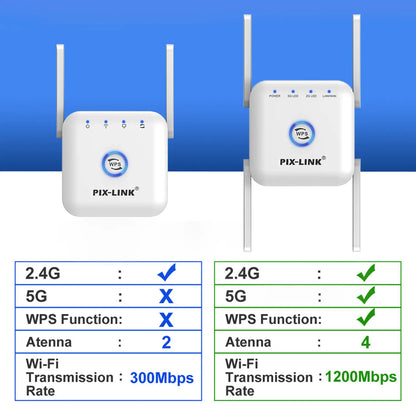 Fast Whole Home WiFi Booster with 4 Powerful Antennas