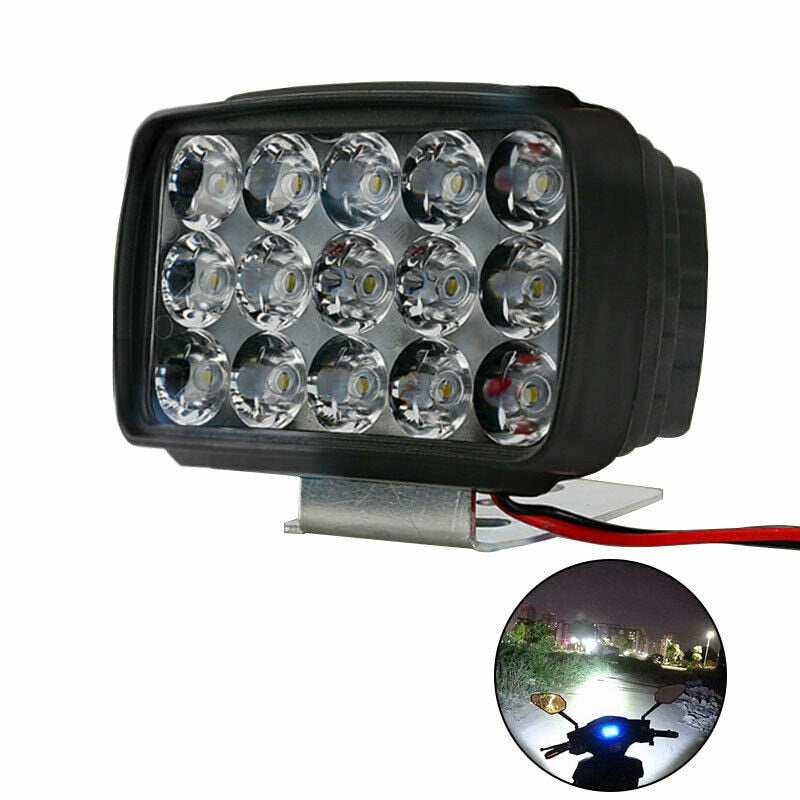 Ultra Bright LED Bike Headlight - Fesara