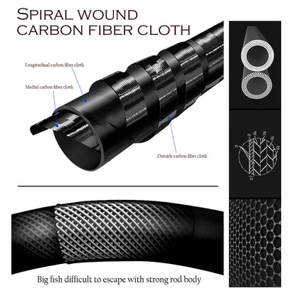 Portable Compact Carbon Fishing Pole