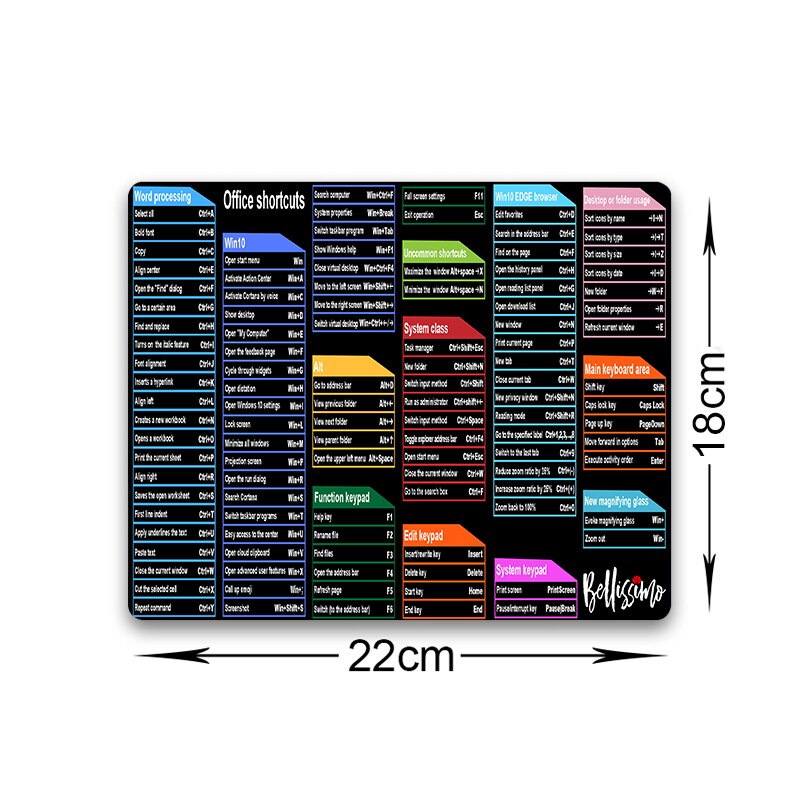Quick Reference Keyboard Shortcut Note Pad