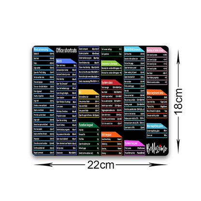 Quick Reference Keyboard Shortcut Note Pad