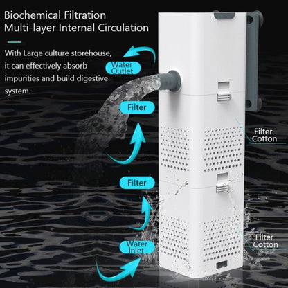 Clean Water Bubble Fish Tank Filter System