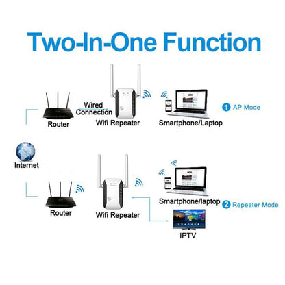 Long Range Wi-Fi Signal Booster Amplifier