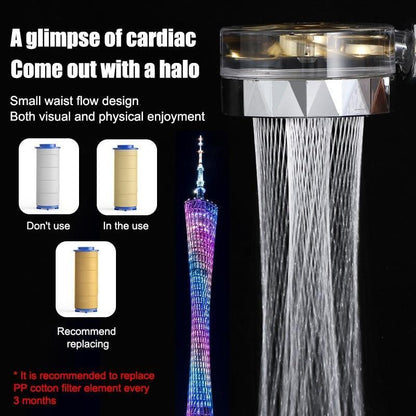 Eco Friendly 360° Rotating Shower Head