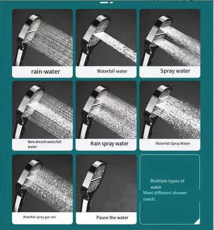 Powerful Shower Head with Advanced Water Filter