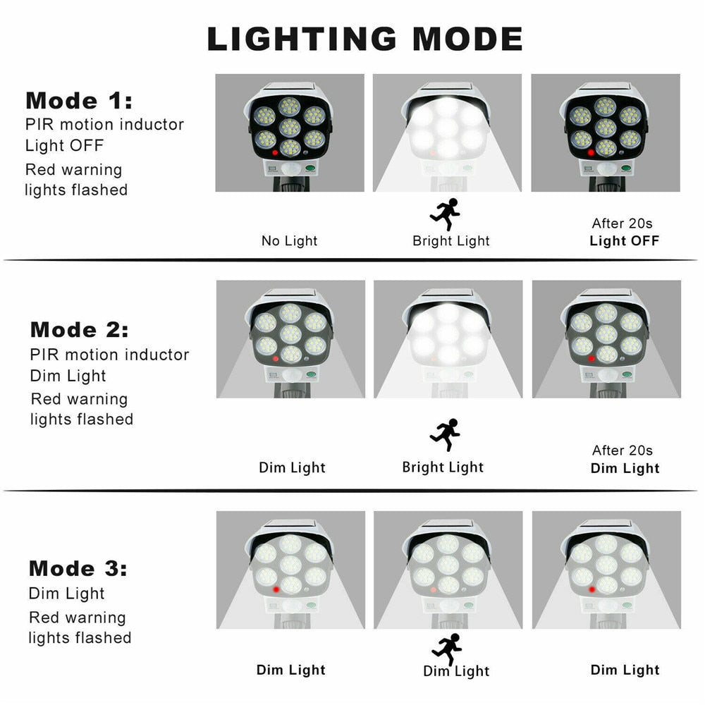 Outdoor Solar Powered Motion Light Camera