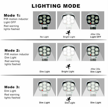 Outdoor Solar Powered Motion Light Camera