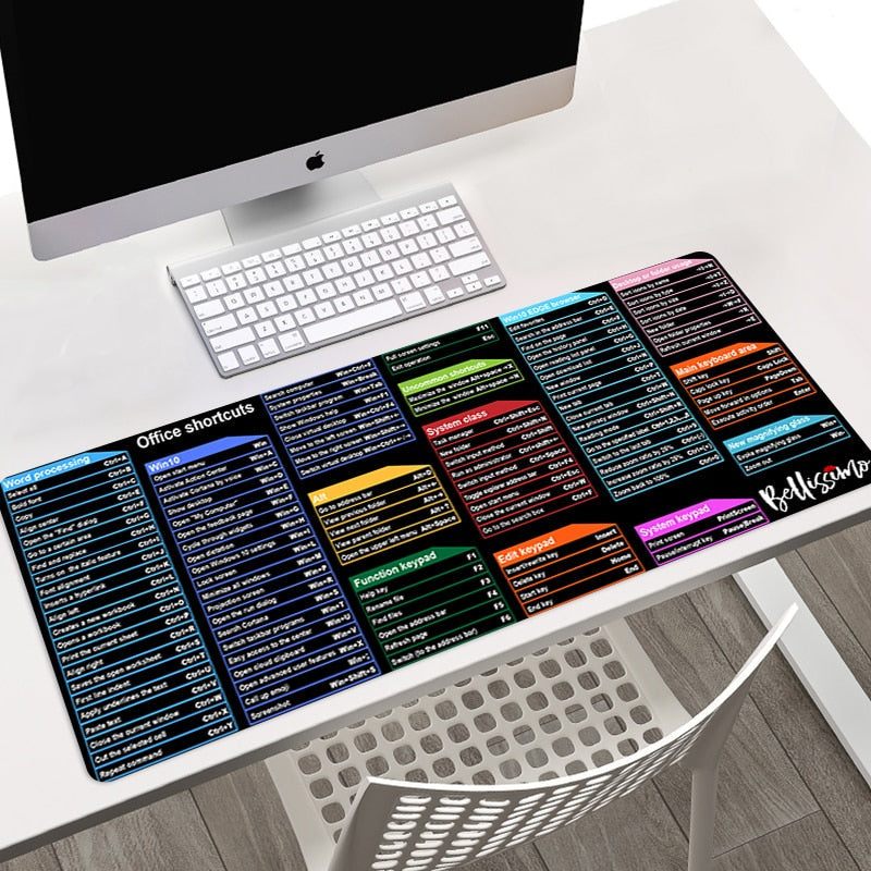 Quick Reference Keyboard Shortcut Note Pad