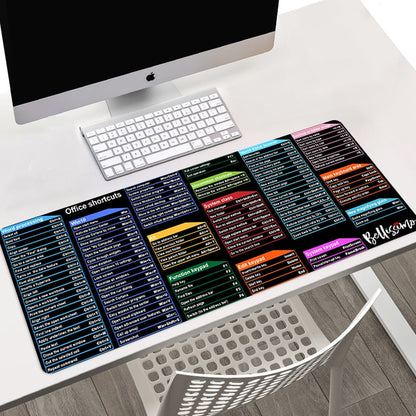 Quick Reference Keyboard Shortcut Note Pad