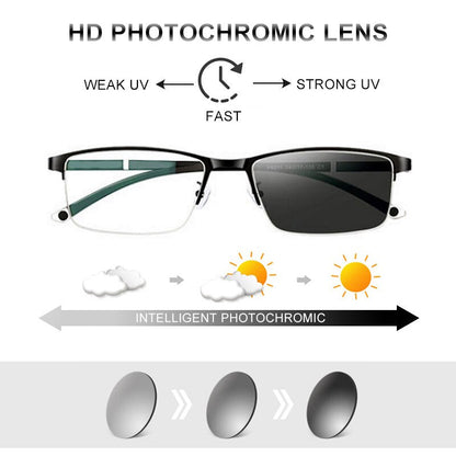 Stylish Prescription Blue Light Blocking Glasses