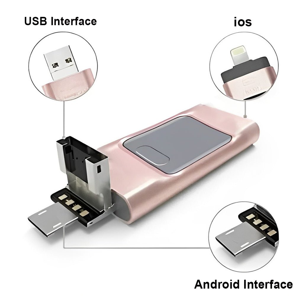 Quick and Easy Data Transfer Cable