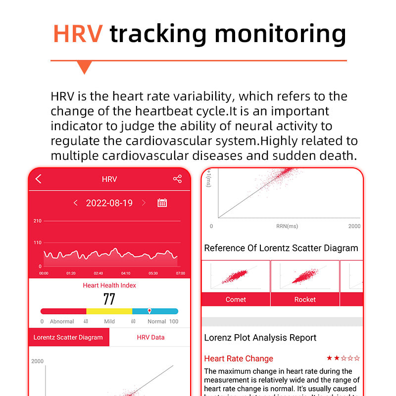 Easy Use Health Monitor Smartwatch Blood Pressure Tracker
