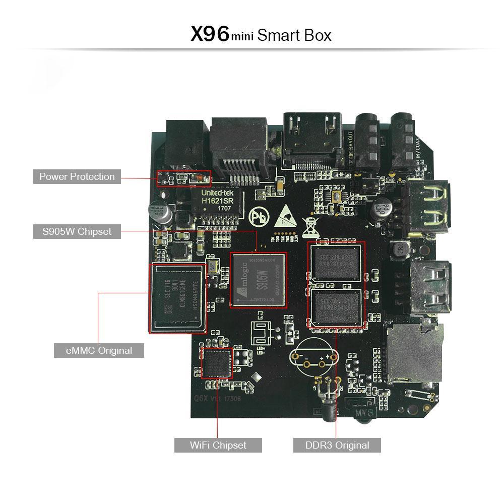 Streaming Android TV Media Player Box