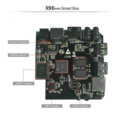 Streaming Android TV Media Player Box