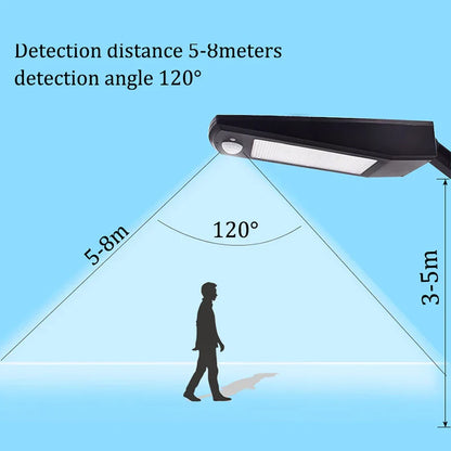 Bright Solar Powered Outdoor Wall Lamp with Motion Sensor