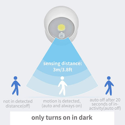 Automatic Motion Activated Wall Light