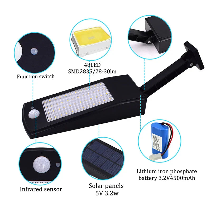 Bright Solar Powered Outdoor Wall Lamp with Motion Sensor - Fesara