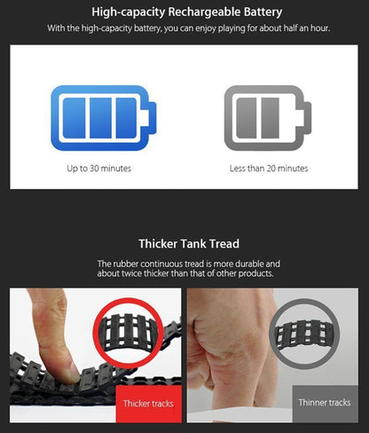 Fesara RC Construction Truck Remote Control Digging Toy