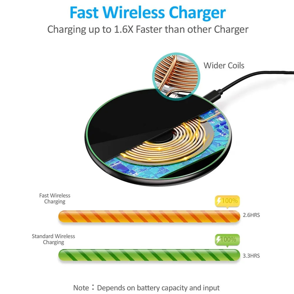 Quick Wireless Charger Pad for iPhone & Android