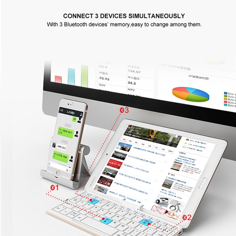 Compact Portable Wireless Mini Keyboard