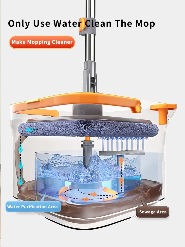 Easy Clean Microfiber Floor Mop