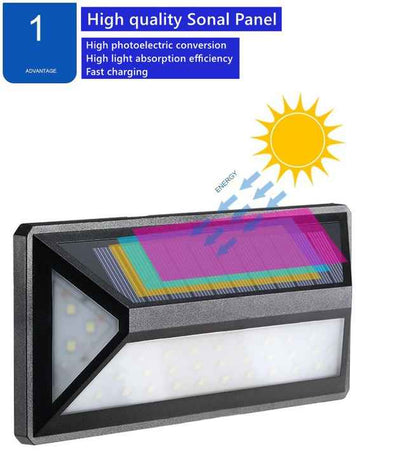Outdoor Solar Powered Wall Lamp with Motion Sensor