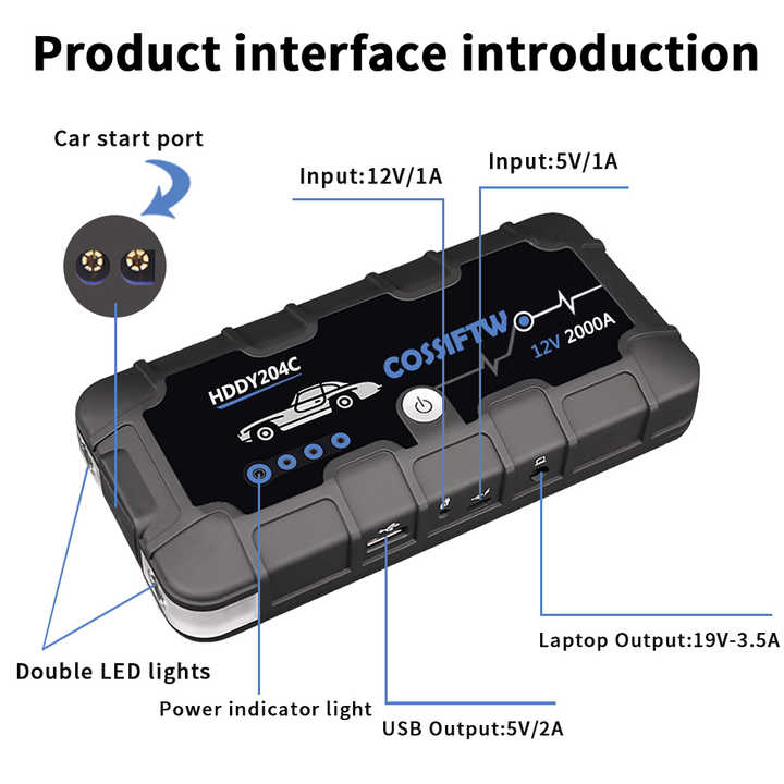 Compact 12V Car Battery Jump Starter with USB Charger