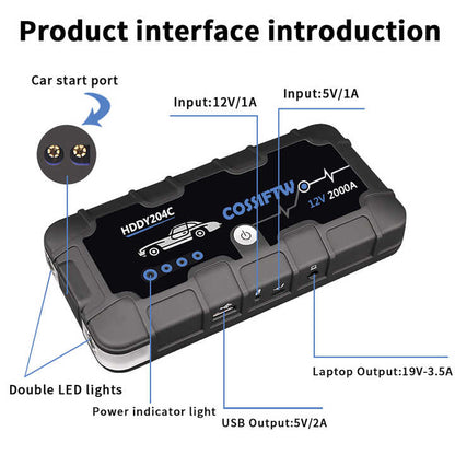 Compact 12V Car Battery Jump Starter with USB Charger