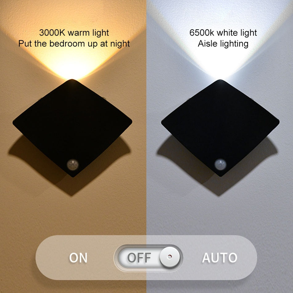 Smart Automatic LED Wall Light