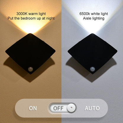 Smart Automatic LED Wall Light