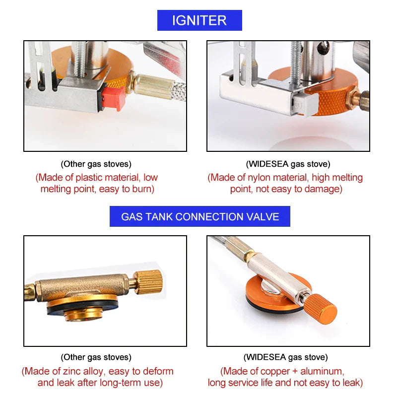 Portable Compact Gas Camping Stove