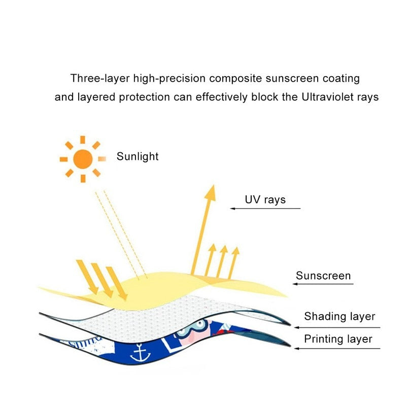 Baby Car Sun Shade with UV Protection and Adjustable Panel