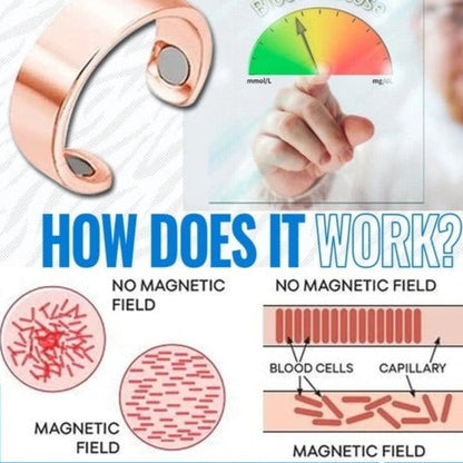 Glucose Monitoring Health Tracker Ring