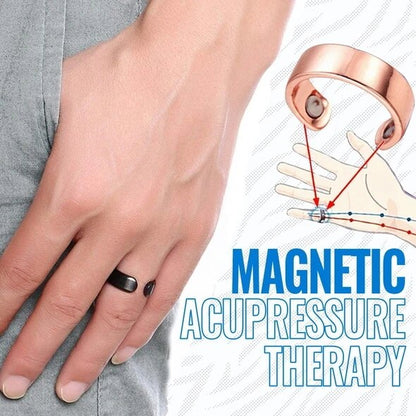 Glucose Monitoring Health Tracker Ring