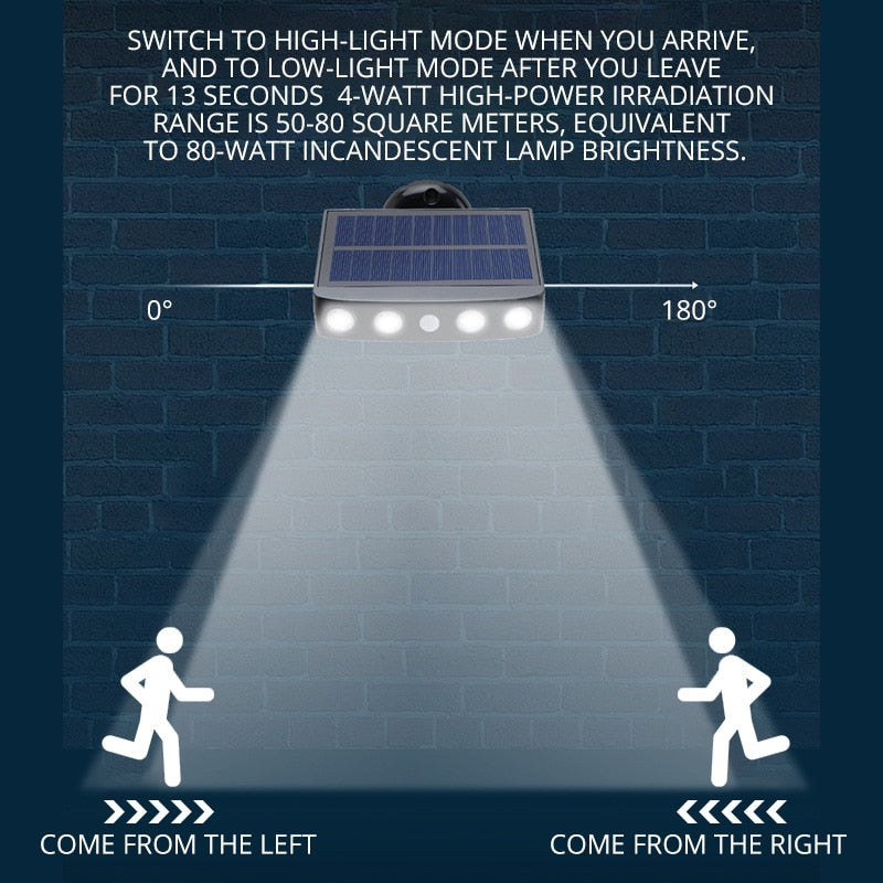 Bright Solar Powered Motion Security Light