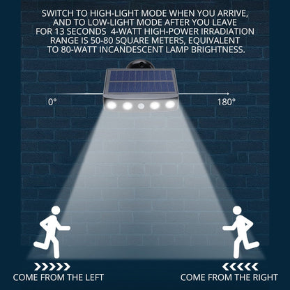 Bright Solar Powered Motion Security Light