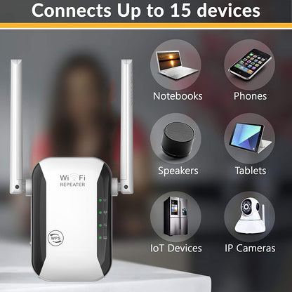Long Range Wi-Fi Signal Booster Amplifier - Fesara