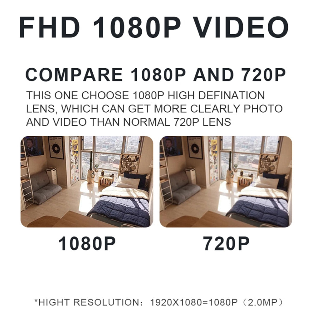 Wi-Fi Smart Home Security Surveillance Camera